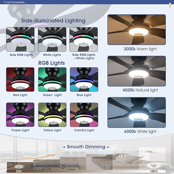 46" Ceiling Fans with RGB Lights Remote/APP Control, Low Profile, 3 CCT Dimmable White Lights+RGB Ring Lights+Music Player, 5 Reversible Plastic Blades 6 Speeds for Kidsroom, Black