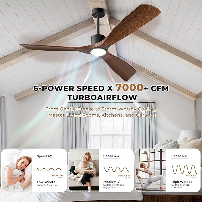Ceiling Fans with Lights, Ceiling Fans with Lights and Remote, 60 inch Modern Smart Ceiling Fan with Light, Outdoor Ceiling Fans for Patios 3 Blade Bedroom Living Room Porch(Dark Walnut)