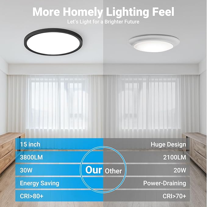 2 Pack LED Flush Mount Ceiling Light,15Inch 30W,3000K/3500K/4000K/5000K/6500K 5 Color Temperatures Ceiling Light Fixture for Kitchen Porch Hallway Bedroom Bathroom and Closet,Black