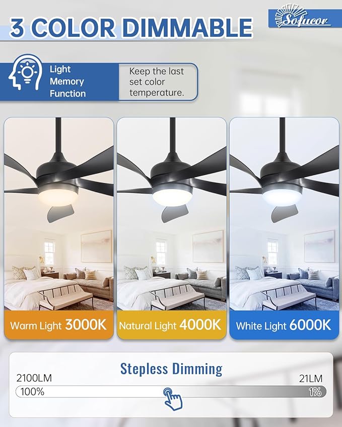 Sofucor 45 Inch Ceiling Fan with Lights and Remote, Indoor/Outdoor Ceiling Fan with Light 6-Speed 3 CCT 3-Timer, Low Profile Black Ceiling Fan 5 Blade Quiet DC Motor for Bedroom Living Room Patio