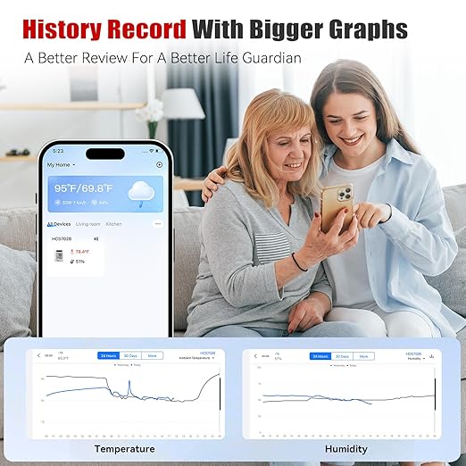 BaldrTherm Bluetooth Thermometer Wireless, Smart Thermometer with App Control, 200ft Coverage, Offline Storage, Trend Charts, Real-Time Alerts for Home, Pet Cage, Indoor/Outdoor Use, Black, 2pack