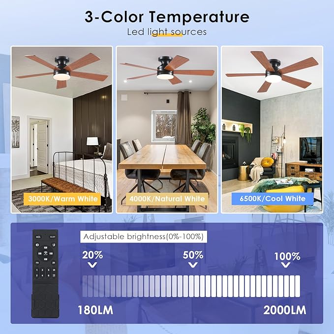 Flush Mount Ceiling Fan with Lights - 46IN Modern Indoor/Outdoor Ceiling Fan Light with Remote/APP, Low Profile Fan Light with 6 Speeds, Dimming, for Bedroom, Living Room, Brown