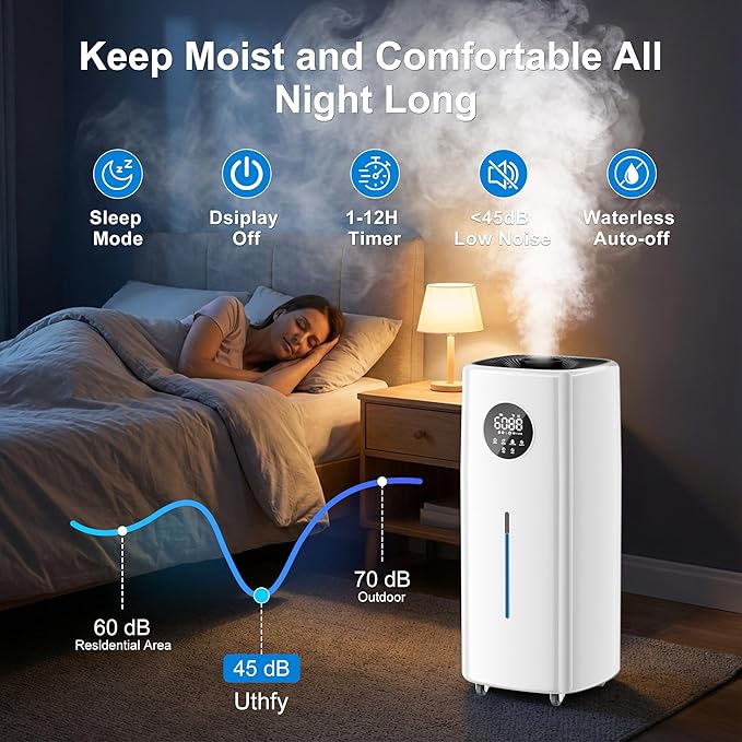 Uthfy 5.5Gal/21L Humidifier for Large Room 3000sq.ft, 2000ml/h Dual 360° Nozzles Ultrasonic, Whole House Humidifiers,4 Atomizing Plates, Top Fill, 12H Timer, Remote/Touch Control