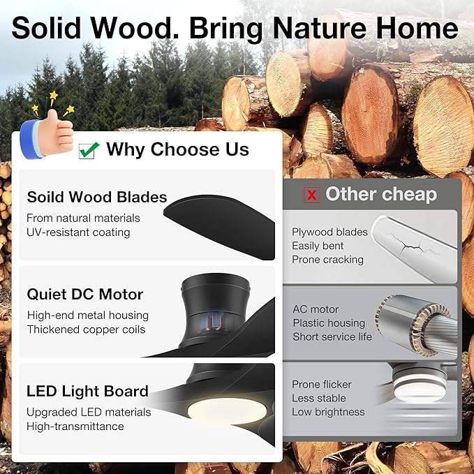 52inch Wood Ceiling Fans with Lights and Remote,Low Profile Modern Black Ceiling Fan with Light,Outdoor Indoor Flush Mount Ceiling fan,for Bedroom Living room Patio,3 Blades,Dimmable LED,Quiet