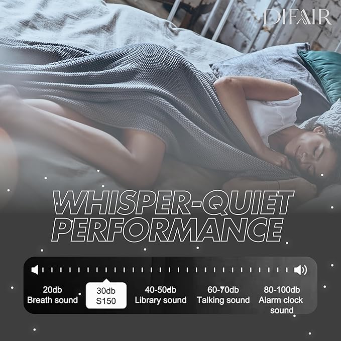 Waterless Diffuser Essential Oil Diffuser for Home, Leak Proof Nano Atomizing Oil Diffuser, Bluetooth Remote Controlled Silent Diffusers for Bedroom Spa Hotel Collection Style Scents