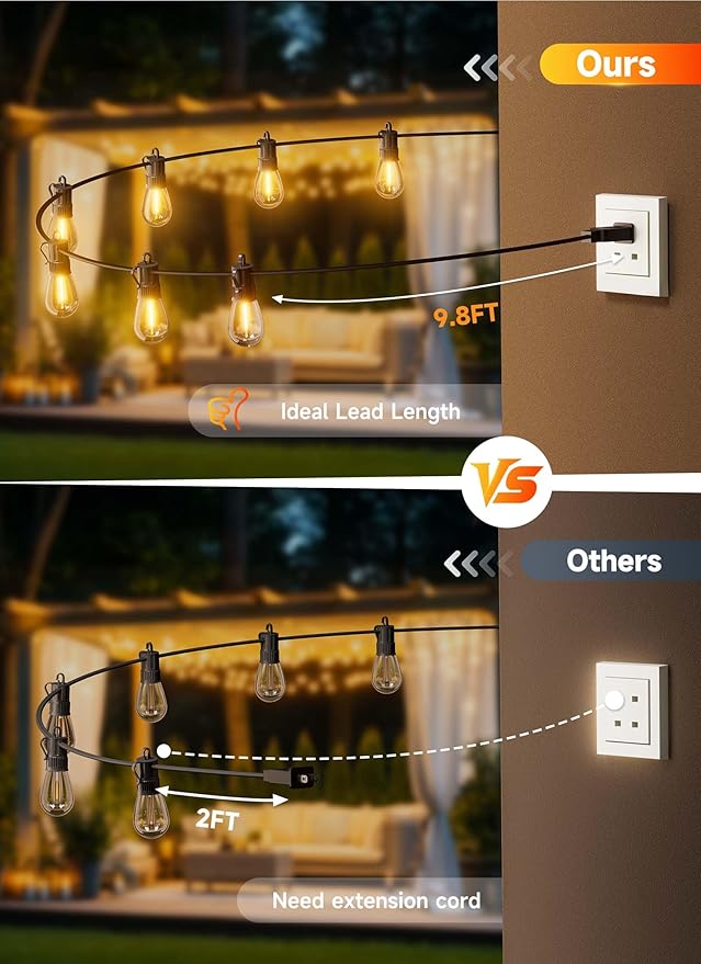 Minetom 53FT Outdoor String LED Patio Lights Waterproof, 16 Shatterproof S14 Vintage Edison Bulbs,Commercial Grade Outside Hanging Lights Waterproof for Porch Deck Garden Backyard Balcony Cafe Bistro