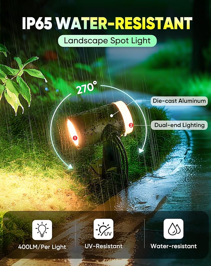 GZBtech Waterproof Landscape Spotlights, 24V RGB+IC+CCT Color Changing Outdoor Pathway Lighting, App&Remote Control Work with Alexa, Aluminum Dimmable LED Spot Light for Garden Yard Decor, 2 Pack