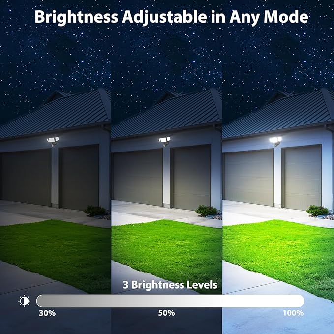 iMaihom 65W 6500LM LED Security Lights Motion Sensor Light Outdoor, 6500K Daylight, IP65 Waterproof, Dusk to Dawn, Hardwired 3-Head Motion Detected Flood Light for Garage, Yard, Porch (Black, 1 Pack)