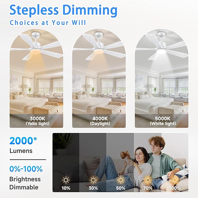 52 Inch Smart Ceiling Fans with Lights and remote,Eco-friendly wood ceiling fan Voice Control via WIFI Alexa App,Quiet DC Motor,Dimmable LED,Modern Ceiling Fan for Bedroom,Living Room,5 blade Fan