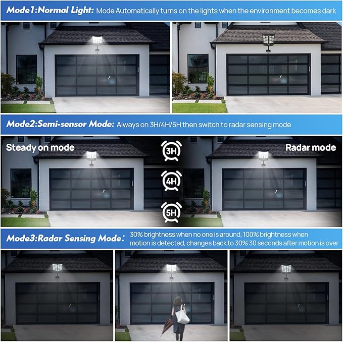 Solar Street Light with Remote, Waterproof Motion Sensor Flood Light, Dusk to Dawn Outdoor Security Lighting for Yard, Garden, Pathway (1 Pack)