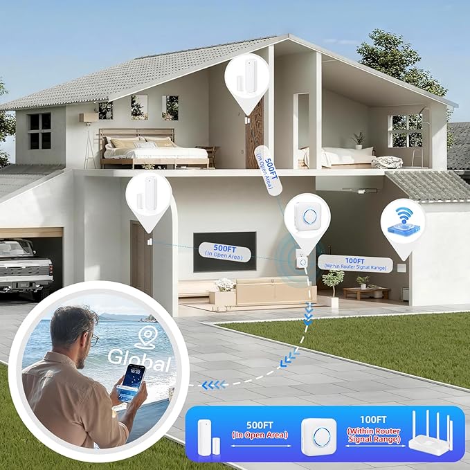 WiFi Door Sensor Chime, Smart Door Open Alert Window Sensor for Business/Home/Kids Safety, Real-Time App Notification, 500ft Range, 32 Melodies, 5 Volume Levels, Window Contact Sensor Alarm Kit