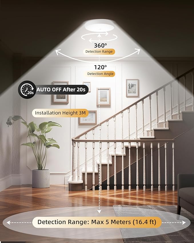 Motion Sensor Light Indoor, 2-Pack, 10000mAh, 7.1inch, 400LM, Remote Control, Dimmable, LED, Flush Mount, Wireless, Rechargeable, Battery Operated, Cordless, Ceiling Light, Closet Light, No Wiring
