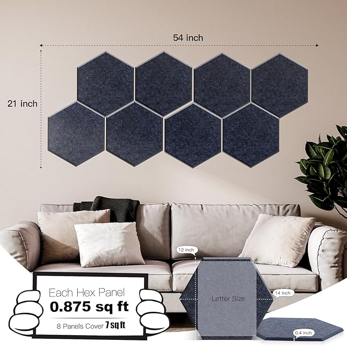 Mollywell Hexagon Acoustic Panels 14x12 - Reduce Echo & Reverb, Noise Blocking Wall Tiles for Study & Library, Ink Blue Sound Absorbing Panels