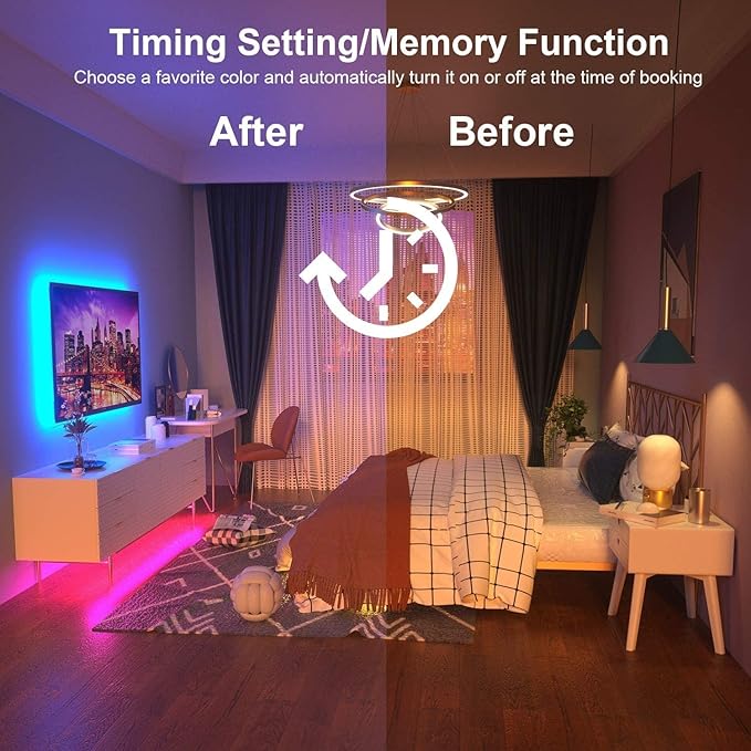 Nexlux LED Lights for TV/Monitor Backlight 8.2ft USB APP Controlled with Remote, DIY Colors for Gaming Lights, Ambient Lighting Kit