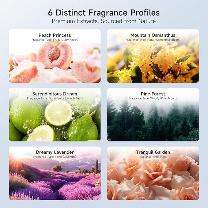 Essential Oil Air Freshener Diffuser with App Control - Waterless Aromatherapy Diffuser for Home, Office, Bathroom | 6 Essential Oils Included, Temperature Display