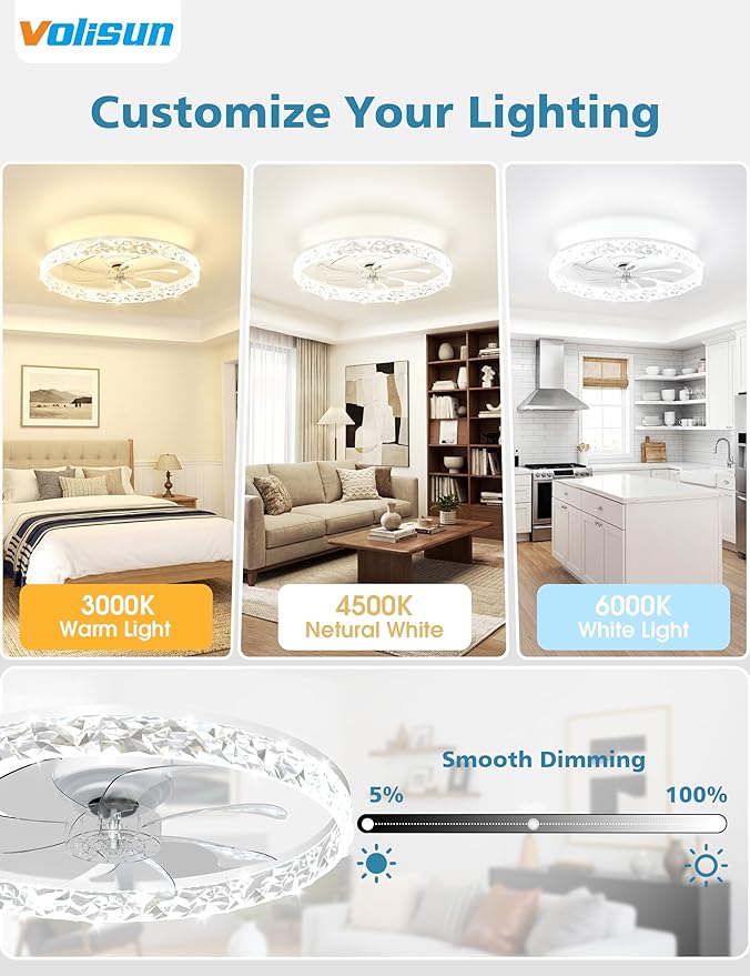 VOLISUN Low Profile Ceiling Fan with Lights and Remote, 24in Modern Ceiling Fans Flush Mount, 3000K-6500K Dimmable Bladeless LED Fan Light, White Fandelier Ceiling Fans with Lights for Bedroom