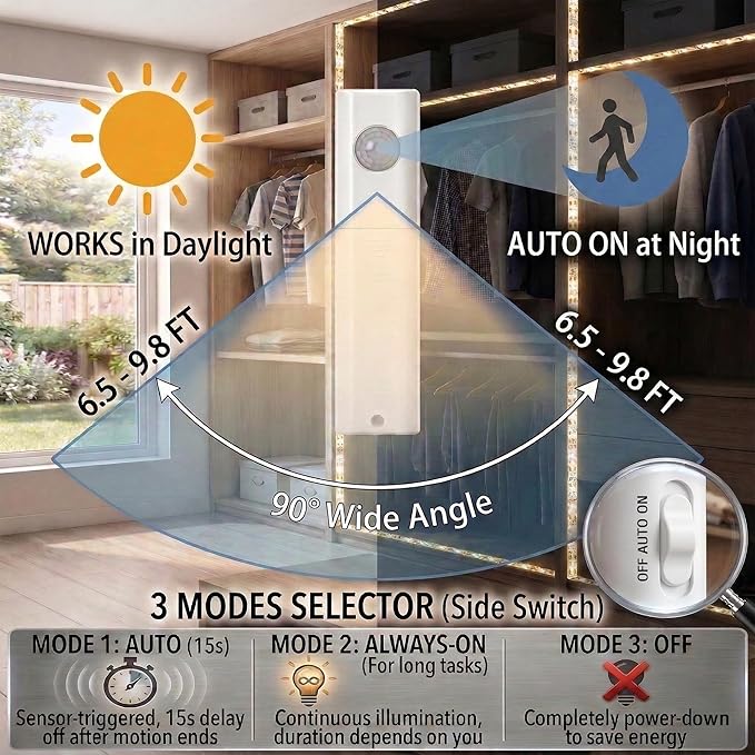 Motion Sensor LED Light Strip Battery Powered, 3 Lighting Modes(Always-On/Motion/Off)6.5ft Wireless Under Cabinet Lighting,Warm White 3000K with Hook and Loop Battery Box(4xAAA Required,Not Included)