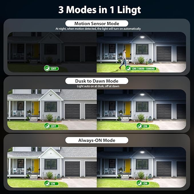 iMaihom 65W 6500LM LED Security Lights Motion Sensor Light Outdoor, 6500K Daylight, IP65 Waterproof, Dusk to Dawn, Hardwired 3-Head Motion Detected Flood Light for Garage, Yard, Porch (Black, 1 Pack)