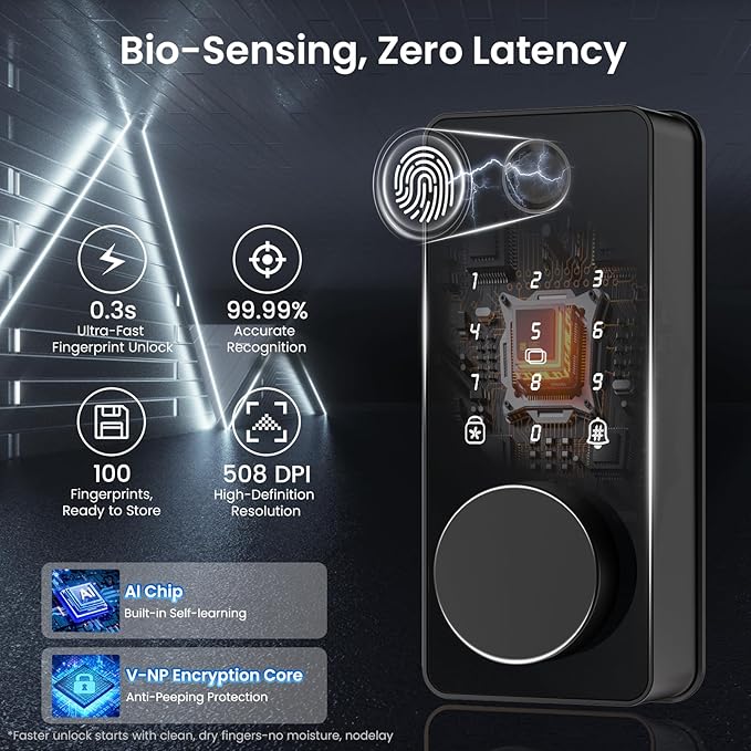 Smart Lock with Handles, Fingerprint Door Lock App Control, Keyless Entry Door Lock Set, Electronic Keypad Deadbolt, Auto & One Touch Lock, Easy Installation, IP54, Digital Smart Code