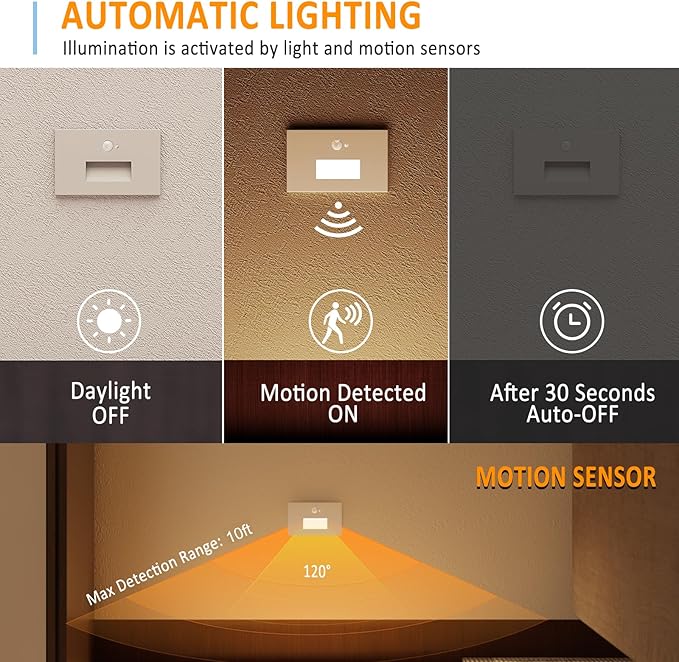 8 Pack Motion Sensor LED Step Lights, 3CCT 120V Hardwired Indoor Outdoor Stair Light, 3.5W 150LM 5%-100% Dimmable Waterproof Staircase Lamp, 3000K/4000K/6000K, Dimmer Switch, ETL, White