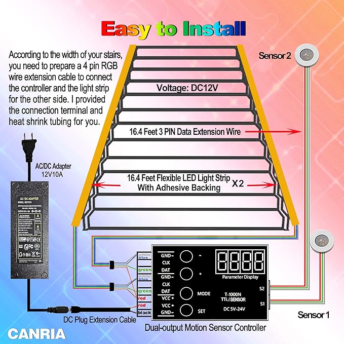 Flowing Water Two-Way Sensor Color Stair Light, Motion Sensor, LED Controller, 12V, 16.4FT Flexible Light Strip, PIR Sensor Stair Light, Indoor, Outdoor(Plus Version)