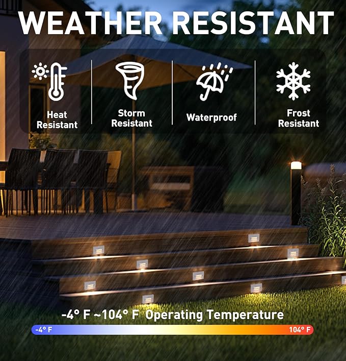 CLOUDY BAY 4 Inch 5CCT 12V 4W Low Voltage LED Step Light with Horizontal Louvered Faceplate for Steps Decks Stairs,Outdoor Stair Lights,Wet Locations,6 Pack,White