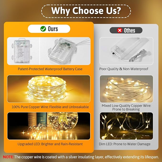 33ft 100 LED Fairy Lights Battery Operated with Remote, HALHSAP Battery Powered String Lights, Waterproof Twinkle Fairy Lights for Bedroom DIY Party Wedding Indoor Outdoor Christmas Decorations 2 PACK