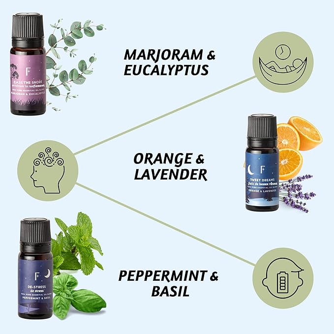 Folkulture Sleep Essential Oils Set for Diffuser | Set of 6 Aromatherapy Oils for Better Sleep, Relaxation & Meditation | Lavender, Rosemary, Peppermint & Calming Blends | Self Care Gift for Her & Him