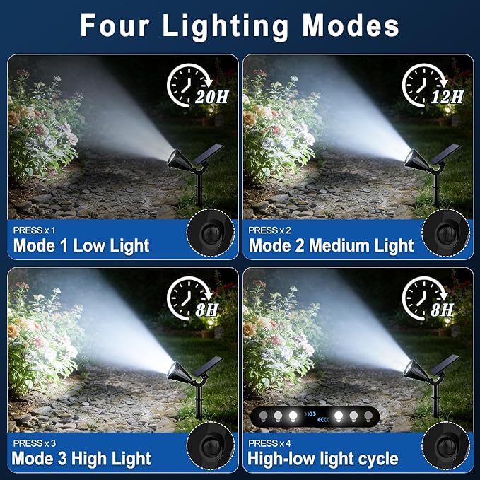 WELALO Solar Spot Lights Outdoor Waterproof IP65, 10 Pack 4 Lighting Modes Solar Powered Landscape Spotlights with Auto On/Off, Solar Garden Christmas Yard Pathway Wall Lights for Outside, Cool White