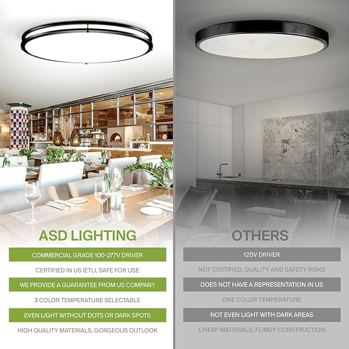 ASD LED 32" Oval Flush Mount Lighting, Close to Ceiling Light Fixture | 3CCT, Dimmable, Energy Star, ETL Listed | 45W 3750LM 3000-5000K 100-277V | Low Profile Double Ring Lamp | Black