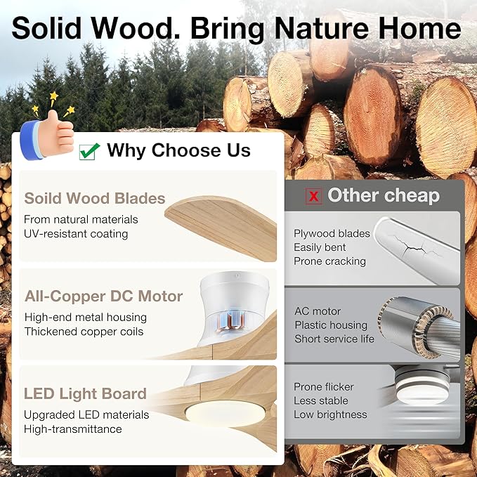 Smart 52” Wood Flush Mount Ceiling Fans with Lights and Remote,Quiet DC Motor,Outdoor Indoor Ultra Low Profile Ceiling Fan works with Alexa WIFI APP,Modern White Ceiling Fan for Bedroom Patio