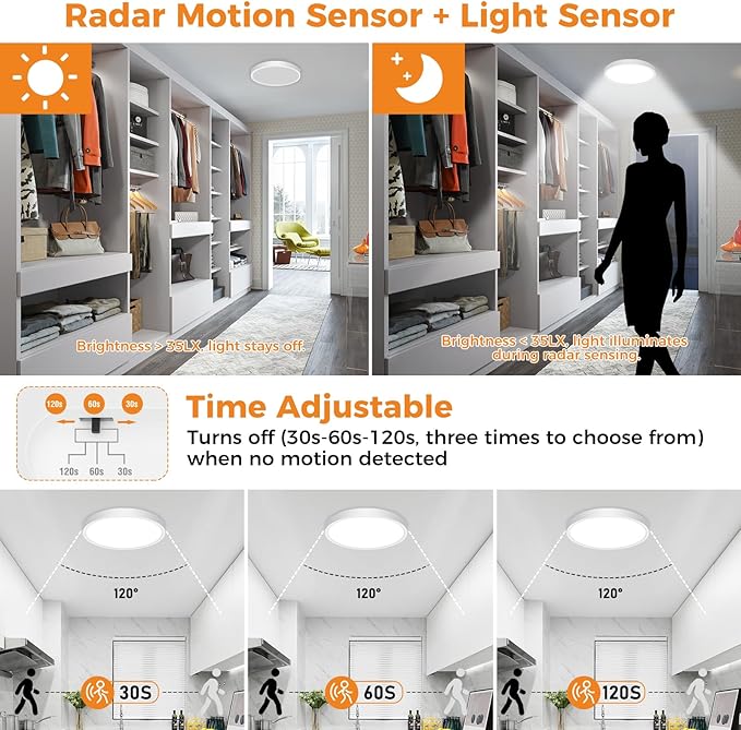 slochi 2 Pack Motion Sensor Light Indoor Wired, 5000K Closet Lights Motion Sensored, 15W 1500LM 7 Inch LED Ceiling Light Fixture for Doorway Hallway Stairwell Porch, White