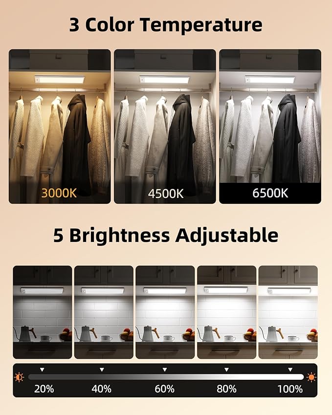 EZVALO 5000mAh Under Cabinet Lighting, 200LM Motion Sensor Light Indoor, Rechargeable Magnetic Under Counter Lights, 3 Inch Wide Panel Dimmable Closet Light for Pantry, Wardrobe, Hallway, Kitchen etc.