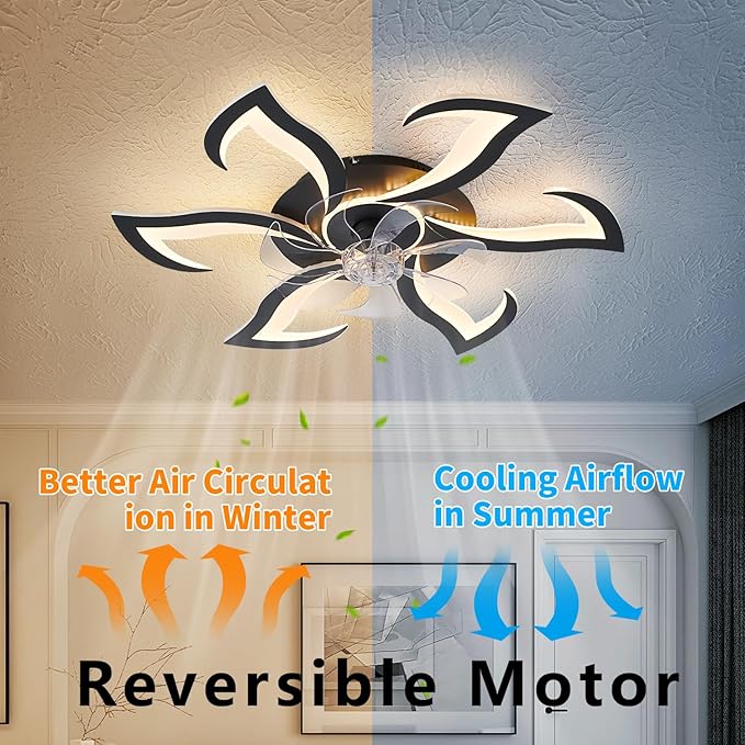Modern Ceiling Fan with Light and Remote, Low Profile Ceiling Fans with Lights, 32 Inch Black Flush Mount Ceiling Fan with 3 Light Color 6 Speeds, Fandelier Ceiling Fans for Kitchen Bedroom