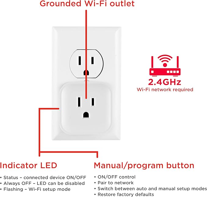 UltraPro Smart Plug WiFi Outlet, Smart Home, Smart Switch, Smart Outlet, Works With Alexa, Echo & Google Home, No Hub Required, App Controlled, ETL Certified, Electrical Outlet Switch, 2 Pack, 51410
