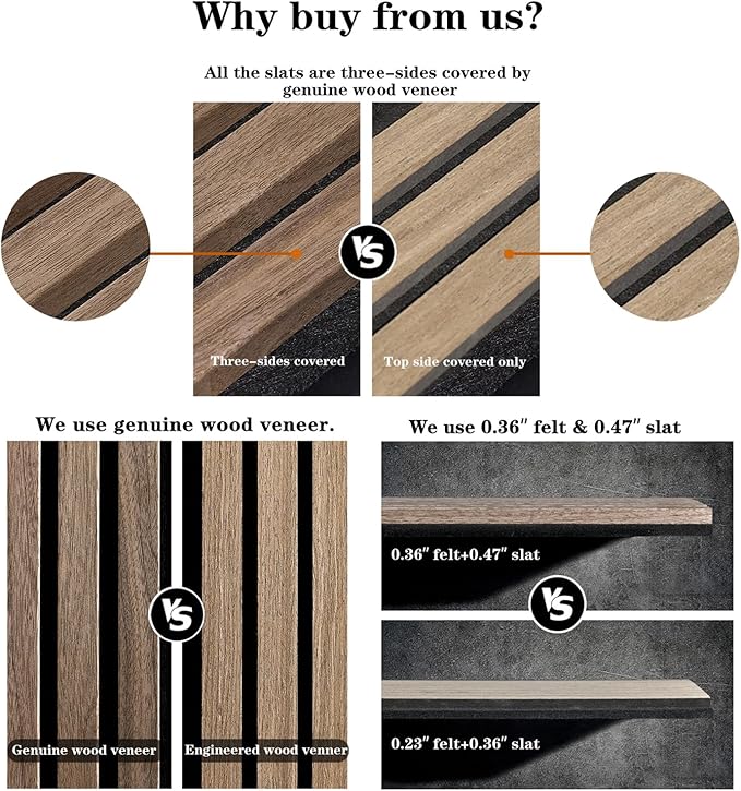 Wood Panels for Wall - 2 PCS Wood Slat Wall Panel, Natural Walnut Veneer Acoustic Wall Panels - 12.6" W x 94.5" L