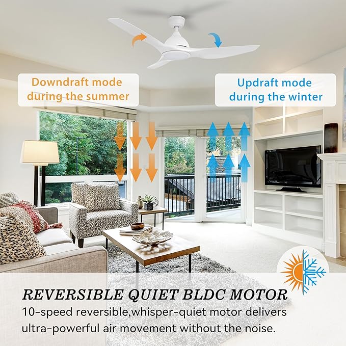 SMAAIR Smart Ceiling Fan with Remote Control, 52 Inch Indoor Low Profile Modern Ceiling Fans with Dimmable LED Light Kit, Timer with 10 Speeds, Works with Alexa/Google Assistant/Siri Shortcut,White
