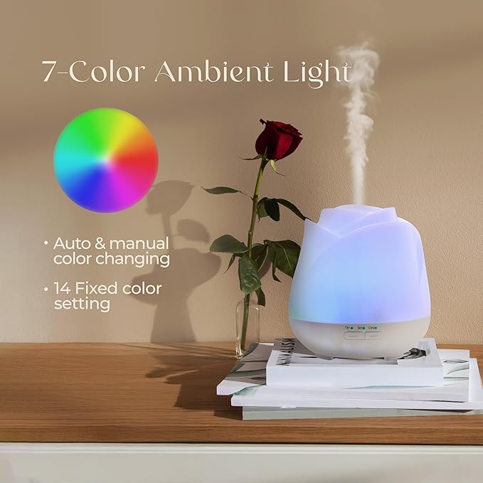 Earnest Living Rose Essential Oil Diffuser 150ml – Mini Ultrasonic Aromatherapy Humidifier for Bedroom & Desk, Quiet Mist, USB Powered, 7-Color Night Light, Valentine's Gift for Women – Solid White