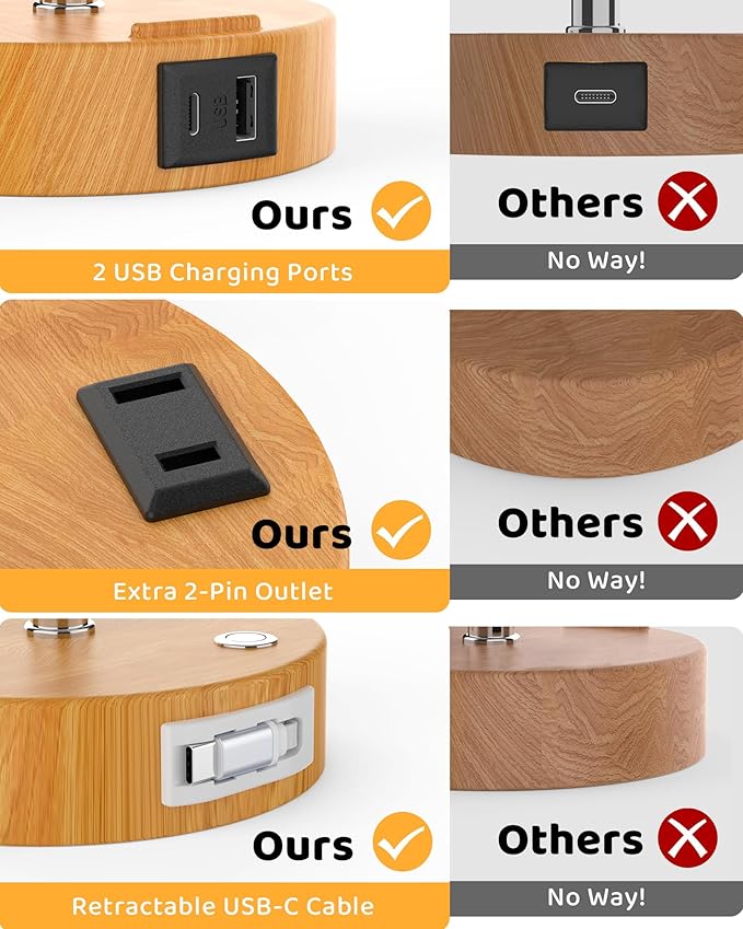 2026 Latest Bedside Table Lamp for Bedroom, 3 Way Dimmable Touch Lamp with Retractable Cable, USB-C & USB A Ports and AC Outlet, Phone Stand, Flaxen Fabric Shade for Nightstand Desk, LED Bulb Included