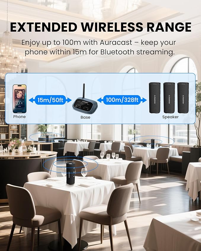 Avantree Harmony A1 – Auracast Multi-Room Wireless Speaker with 100 m Coverage, 3 EQ Stereo Sound, Expandable System, Easy Setup, Bluetooth/Opt/AUX Input for Music, Parties & House Gatherings