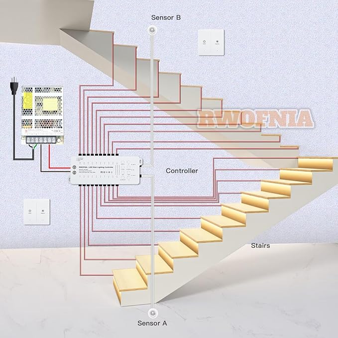 Wall Switch Control and Motion Sensor LED Stair Lighting Kit RW-5620, 40 Inches Long Cuttable LED Light for Indoor LED Stair Lights (Warm White 3000K, 16 Stairs)