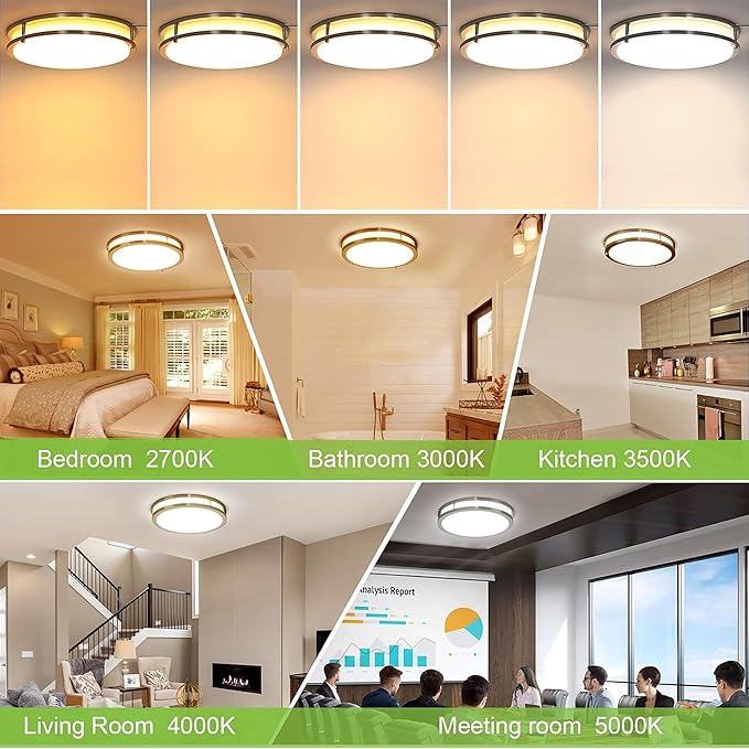 hykolity 16 inch Dimmable LED Flush Mount Ceiling Light Fixture, Brushed Nickel, 36W, 2200LM, 2.7/3/3.5/4K/5K Adjustbale, 120°Light Angle, CRI90, Ceiling Lamp for Bedroom, Kitchen, Office, ETL Listed