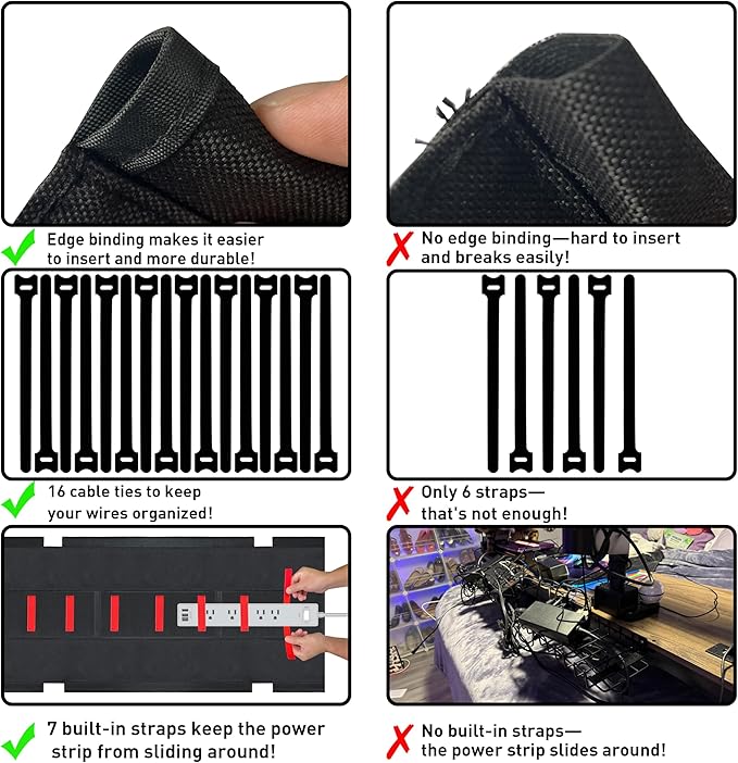 [Upgraded] Under Desk Cable Management, 48" Cord Organizer, with Silicone Pads (No Scratch!), 16 Cable Ties, Washable PE Honeycomb Base,Fits Any Desk 0-2.1", No Stinky Cardboard!Black 48"L x 6"W
