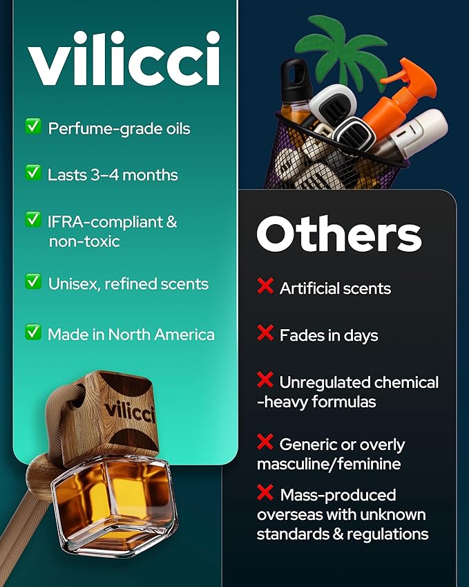 Vilicci Tobacco Vanilla Car Fragrance (pack of 2) – Premium Auto Perfume & Car Air Freshener | Sophisticated & Timeless Scent | Long-Lasting (Up to 120 Days) | Odor Eliminating | Vegan, Cruelty-Free