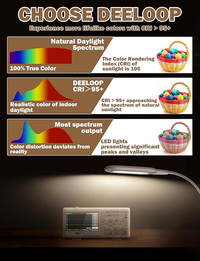deeloop LED Floor Lamp, CRI 95+ Bright Floor Lamps for Bedroom with 4 Hours Auto Off, Stepless Dimming & 3000K-6000K Colors Standing Lamp for Living Room with 360° Rotation Reading Lamp for Office