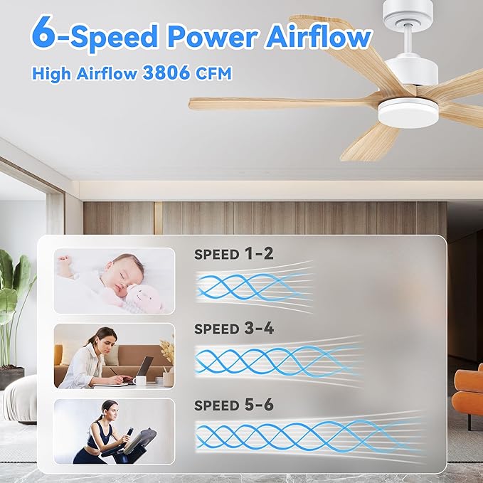52 Inch Smart Ceiling Fan with Lights, Alexa/Google Voice Control, Quiet DC Motor, 6-Speed, Solid Wood Blades, Dimmable LED, 1-12H Timer, App & Remote Control, Modern Ceiling Fan for Bedroom, Patio