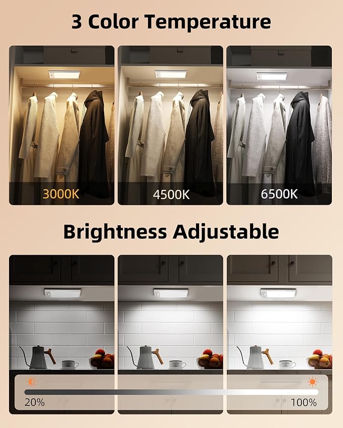 EZVALO 3000mAh Under Cabinet Lighting, 150LM Utral Bright Motion Sensor Light, Rechargeable Magnetic Under Counter Lights for Kitchen, Dimmable Closet Light with 3-Inch Ultra-Wide Panel