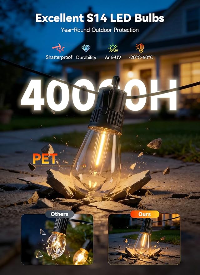 Minetom 53FT Outdoor String LED Patio Lights Waterproof, 16 Shatterproof S14 Vintage Edison Bulbs,Commercial Grade Outside Hanging Lights Waterproof for Porch Deck Garden Backyard Balcony Cafe Bistro