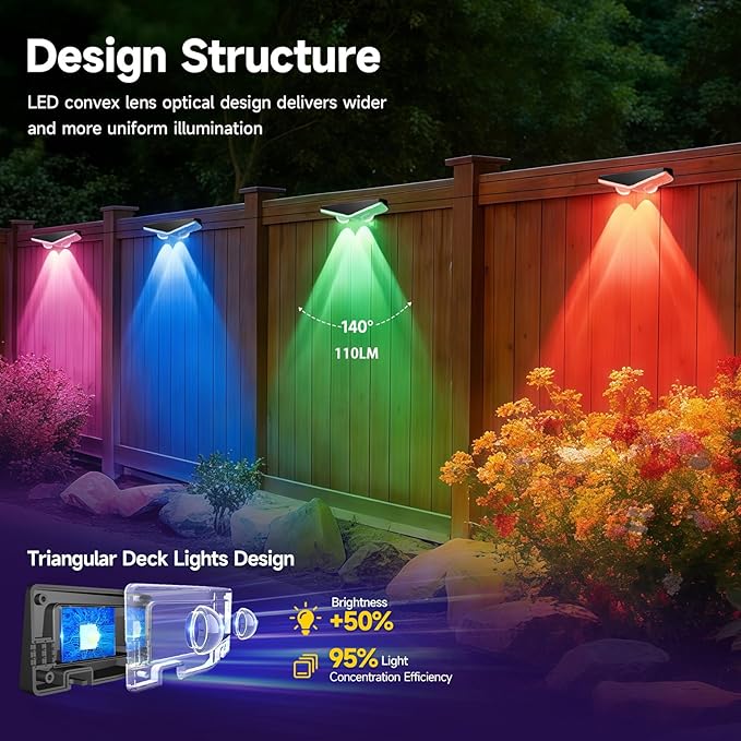 Fence Lights Outdoor 24 Packs,Smart RGB Fence Lighting with APP&Remote Control,IP67 Waterproof Fence Lights,DIY Scene Modes,LED Light for Fence,Patio,Yard,Garden(150ft)