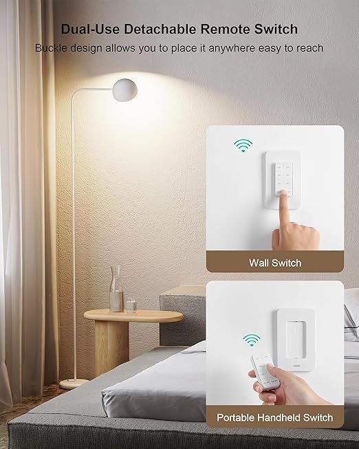 Remote Control Outlet Wireless Wall Mounted Light Switch, 2 Independent Control Outlets, 200FT RF Range, Compact Design, 15A/1875W High-Power for Lamps, Lights, Household Appliances